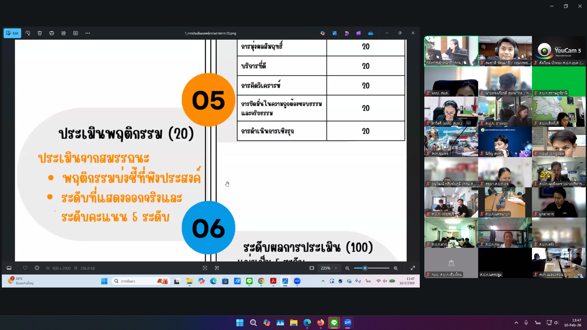 title - ส.ป.ก. ประชุมสร้างความรู้ความเข้าใจ หลักเกณฑ์ และวิธีการประเมินการปฏิบัติงานของพนักงานราชการทั่วไป ในสังกัด ส.ป.ก.